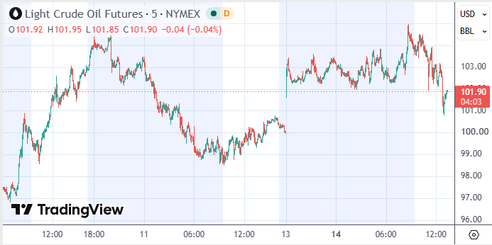 沙特能源出口面临新考验 关键输油管道或数周无法恢复