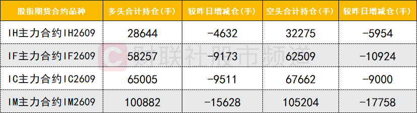 【数据看盘】近8亿元资金买入通鼎互联 北一环路营业部抢筹两只风电人气股